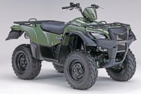 Suzuki KingQuad 500 AXI PS: erneute Konzentration auf Stärken im ATV-Bereich